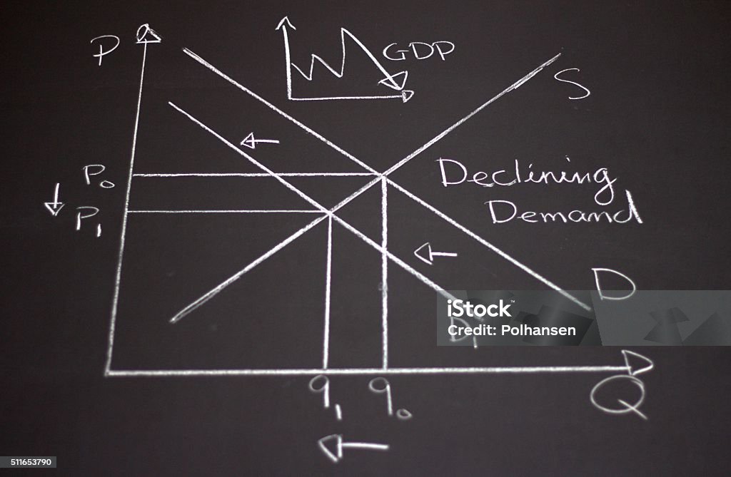 Introductory